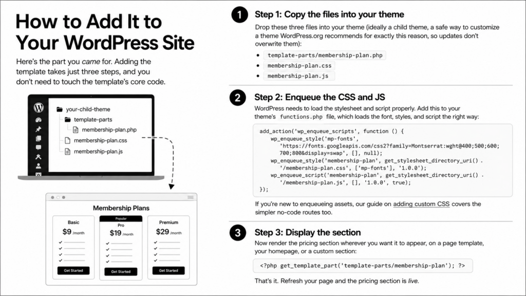 how to add price and plan section to wordpress